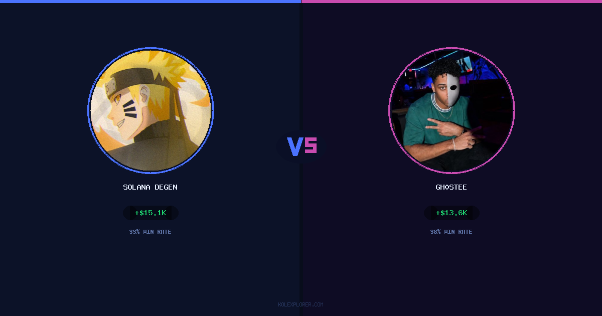 Solana degen vs Gh0stee preview
