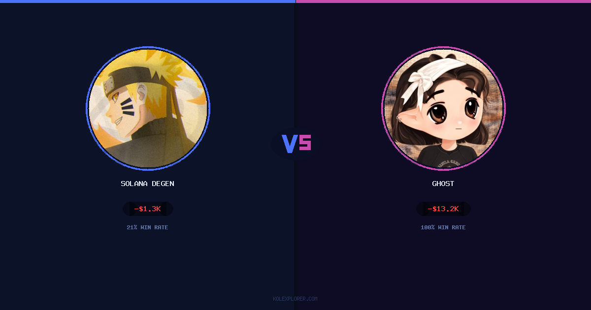 Solana degen vs Ghost preview