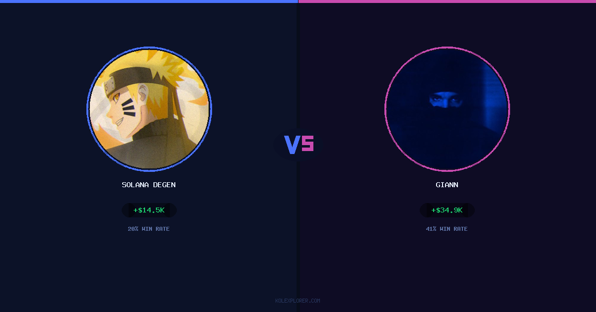 Solana degen vs Giann preview