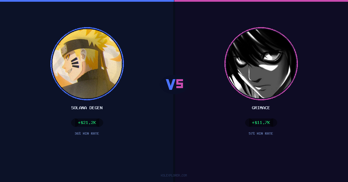 Solana degen vs Grimace preview