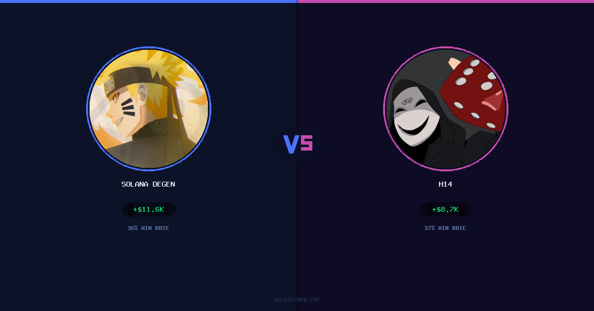 Solana degen vs h14 preview