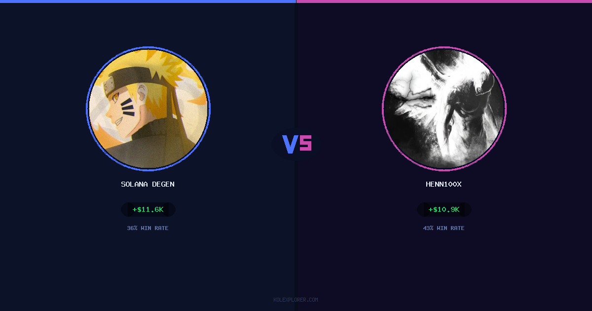 Solana degen vs Henn100x preview