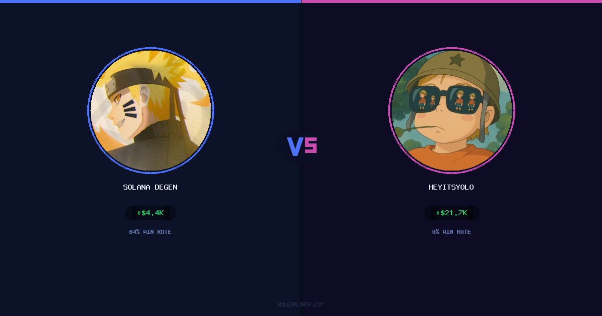Solana degen vs Heyitsyolo preview