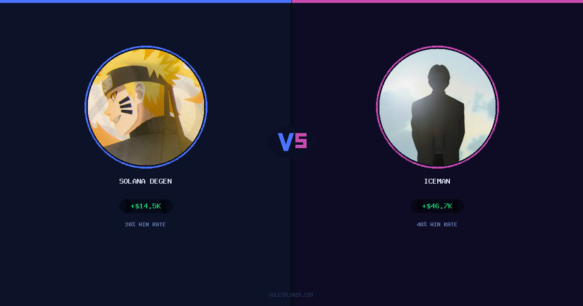 Solana degen vs Iceman preview