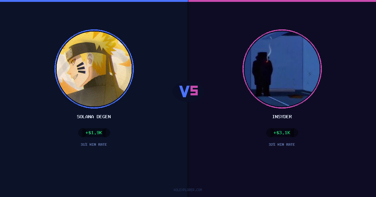 Solana degen vs Insyder preview