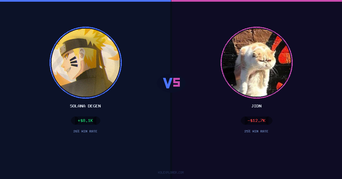 Solana degen vs Jidn preview