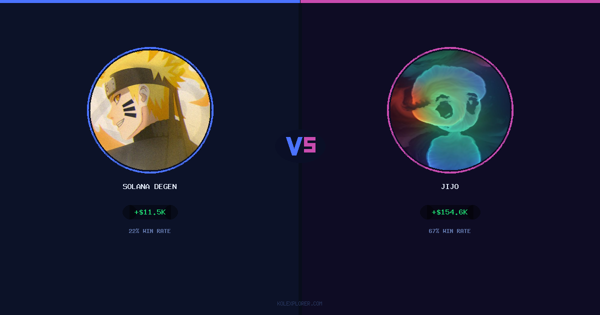 Solana degen vs Jijo preview