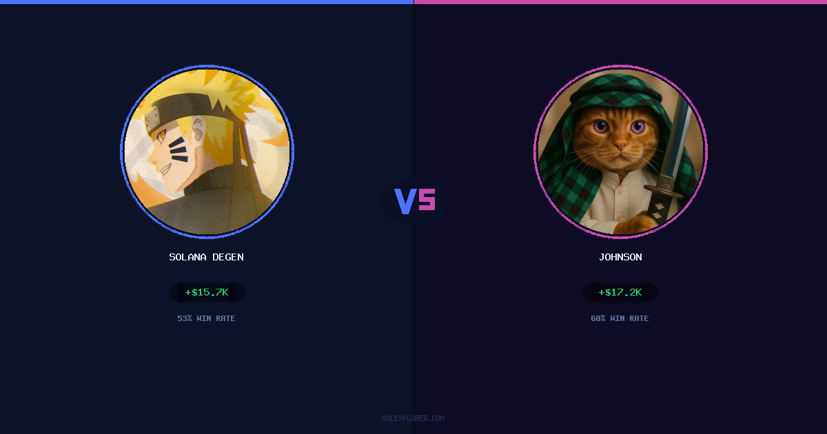 Solana degen vs Johnson preview
