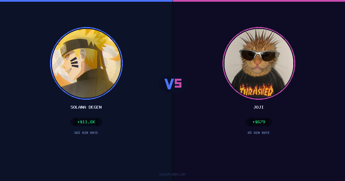 Solana degen vs Joji preview