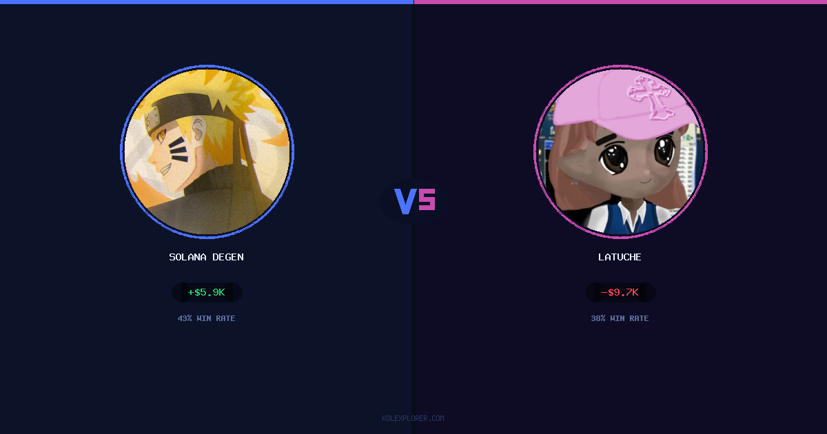 Solana degen vs Latuche preview