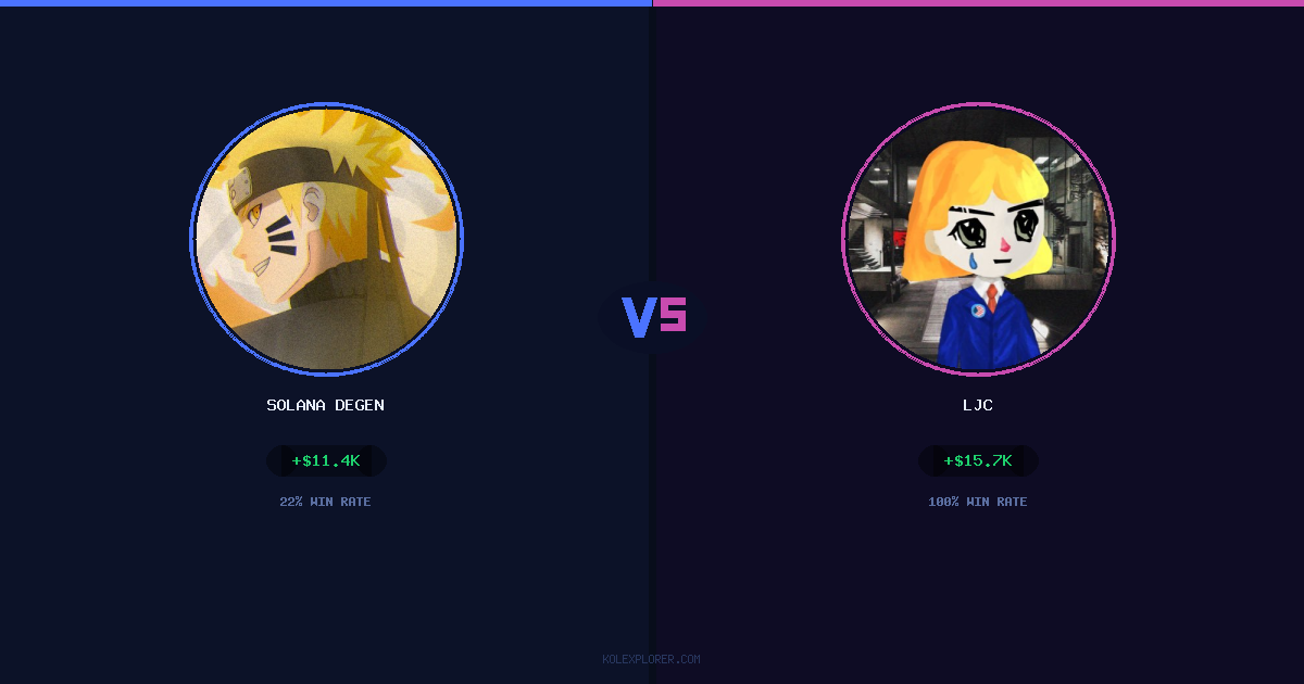 Solana degen vs LJC preview