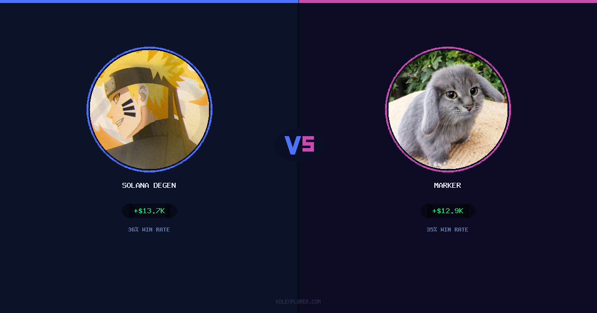 Solana degen vs Marker preview