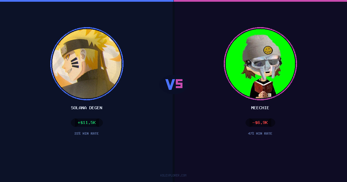Solana degen vs Meechie preview