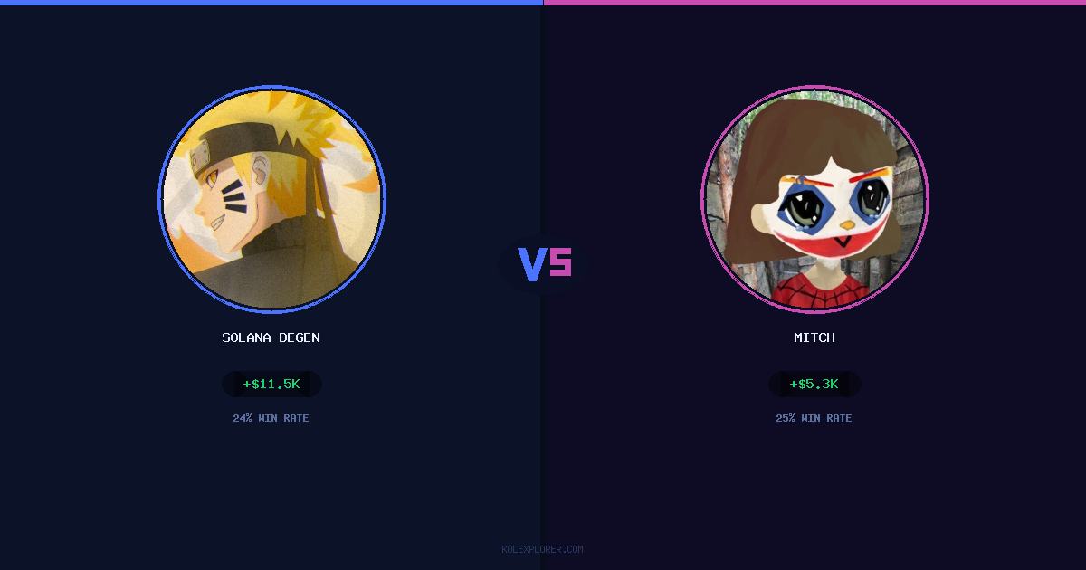 Solana degen vs Mitch preview