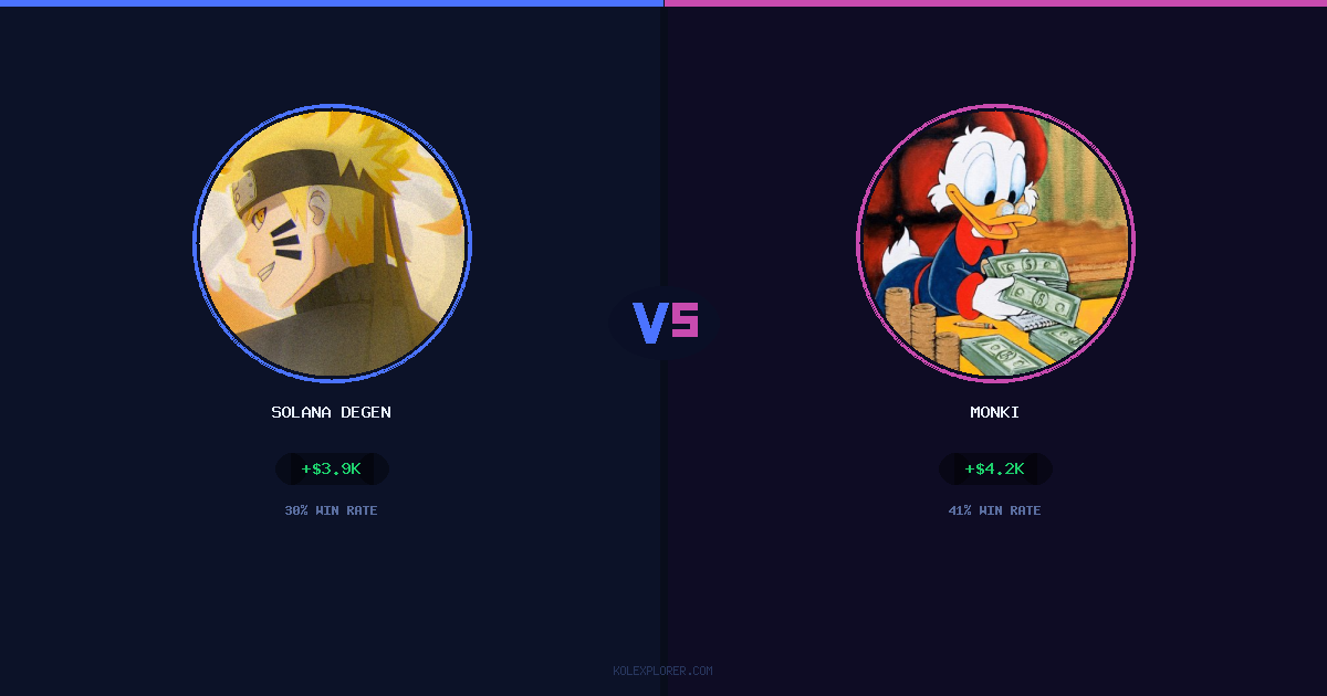 Solana degen vs Monki preview