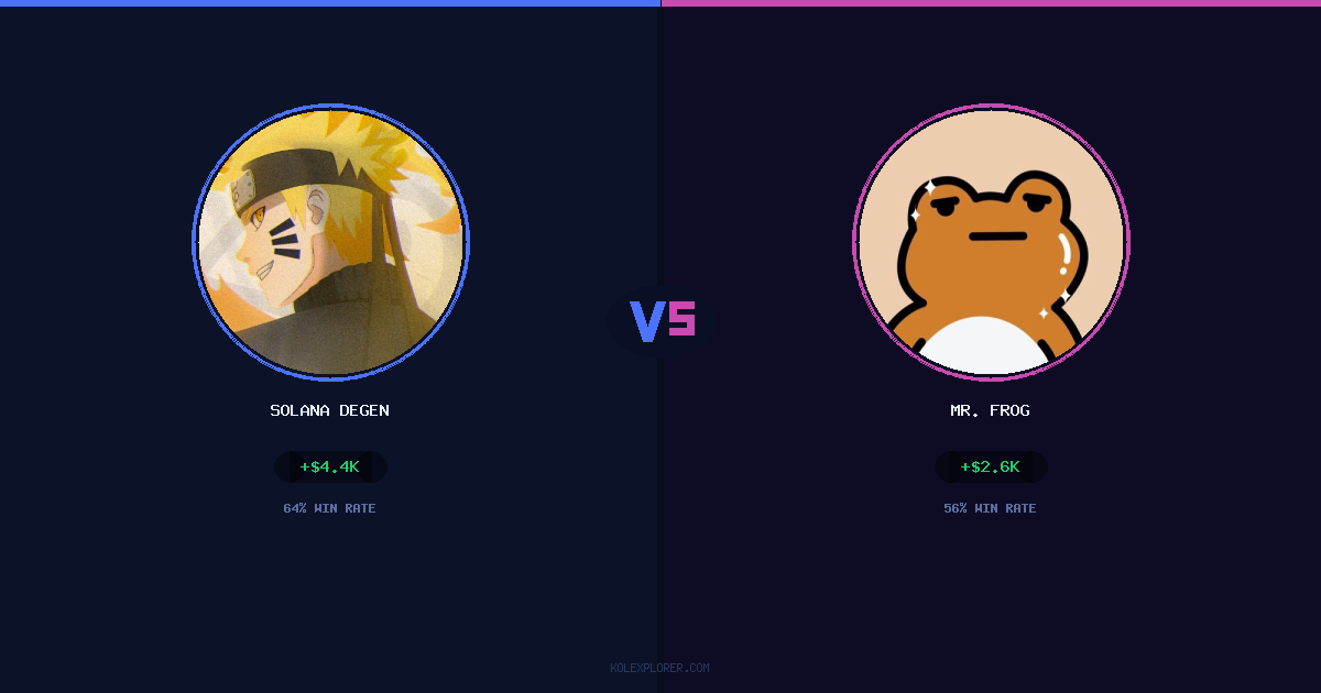 Solana degen vs Mr. Frog preview