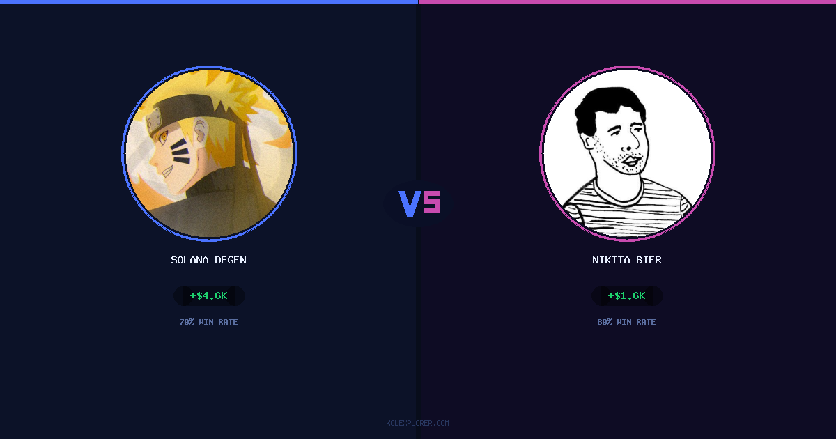 Solana degen vs Nikita Bier preview