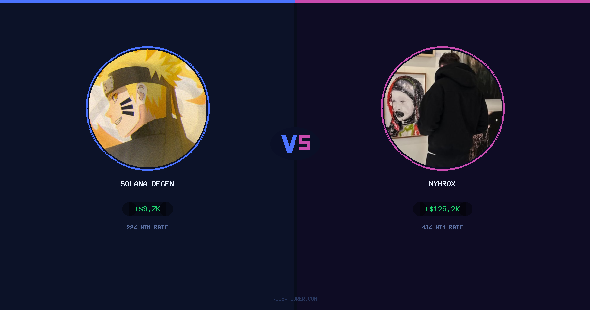 Solana degen vs Nyhrox preview