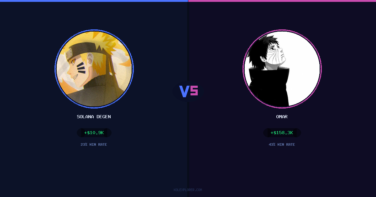 Solana degen vs Omar preview