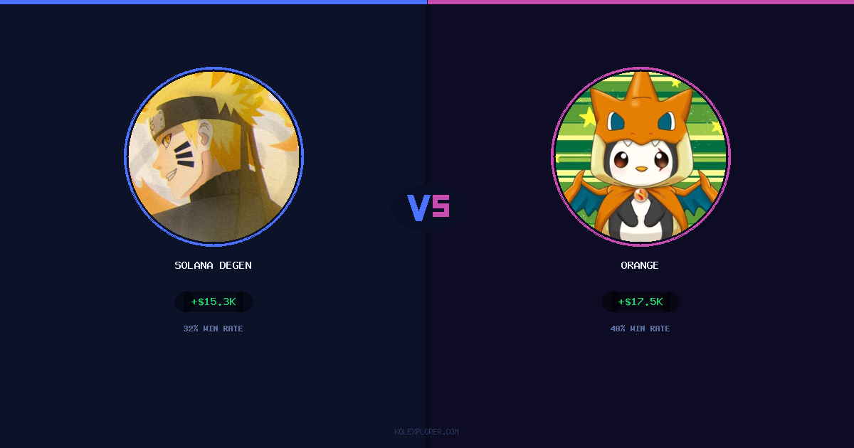 Solana degen vs Orange preview