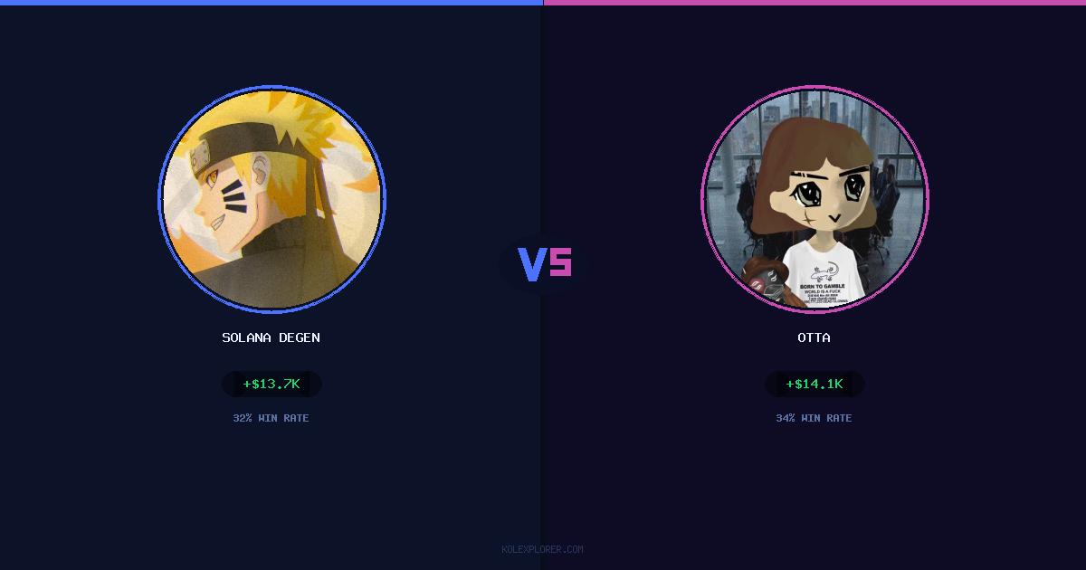 Solana degen vs Otta preview