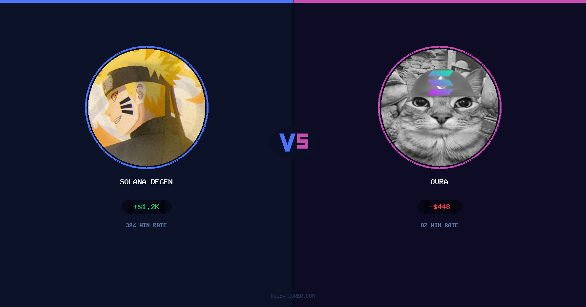 Solana degen vs Oura preview