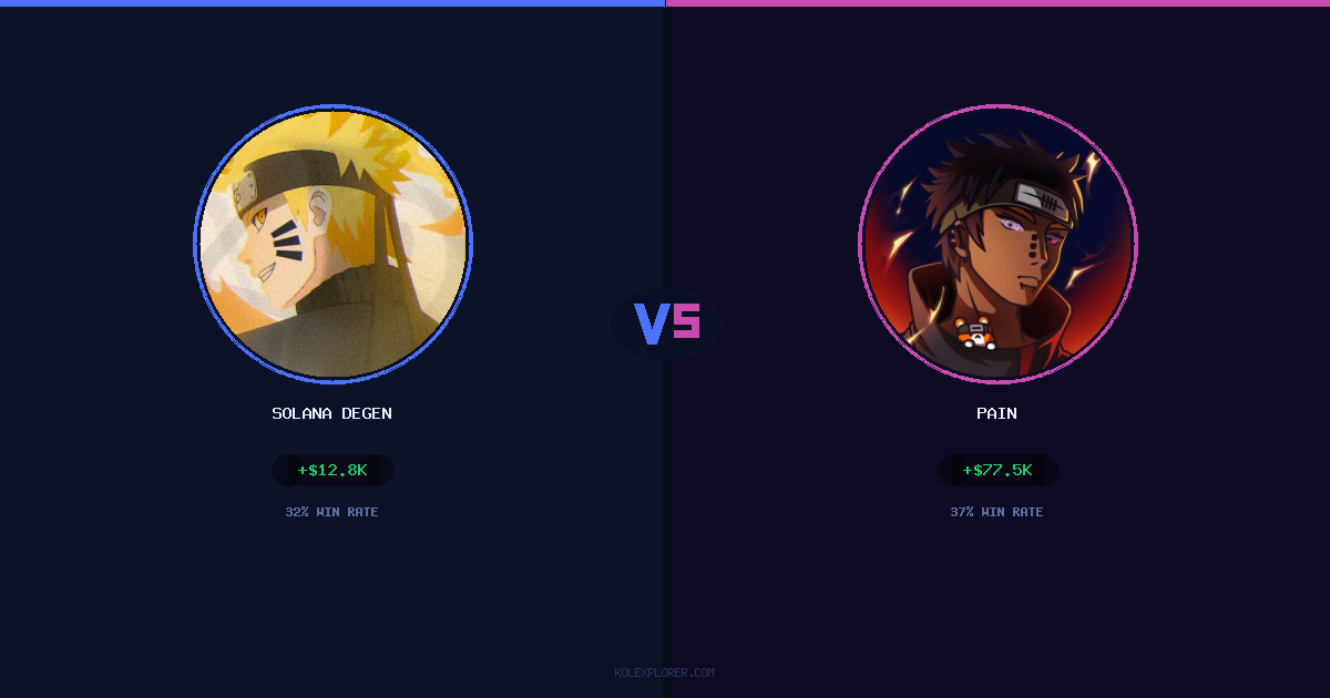 Solana degen vs Pain preview