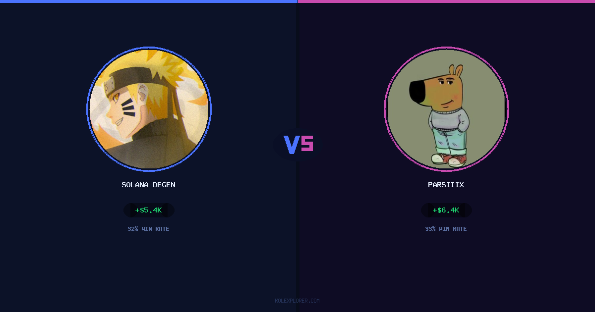Solana degen vs Parsiiix preview