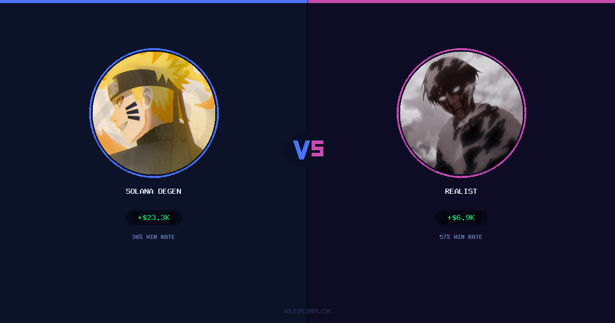 Solana degen vs Realist preview