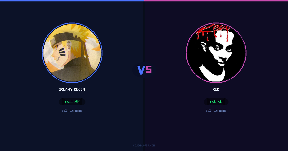 Solana degen vs Red preview