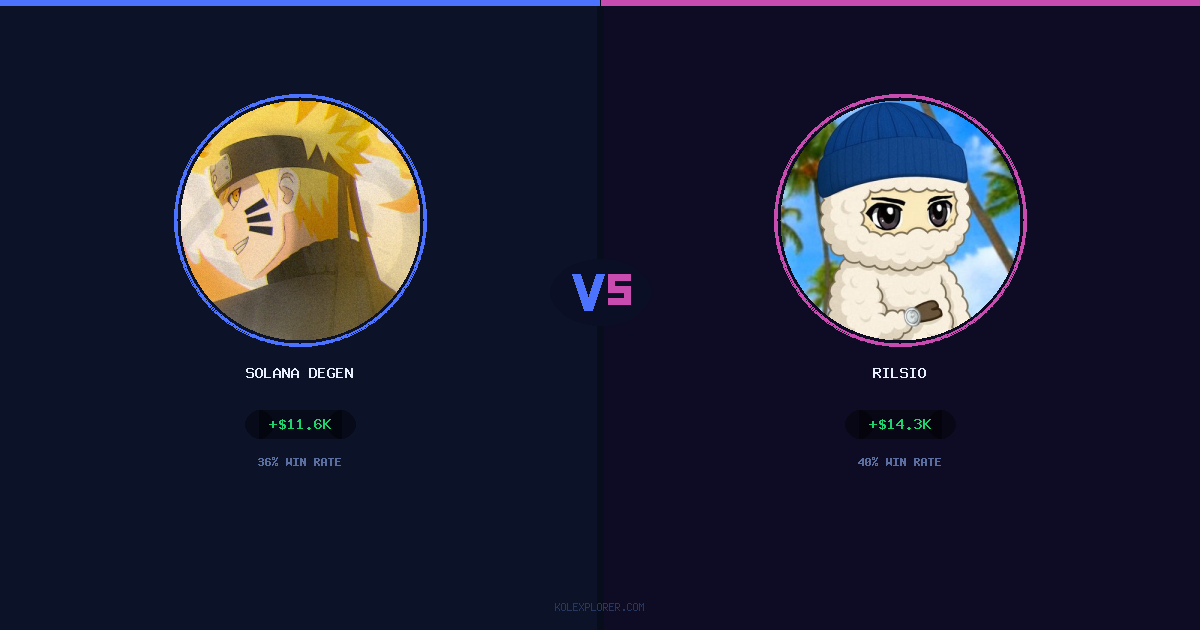 Solana degen vs Rilsio preview