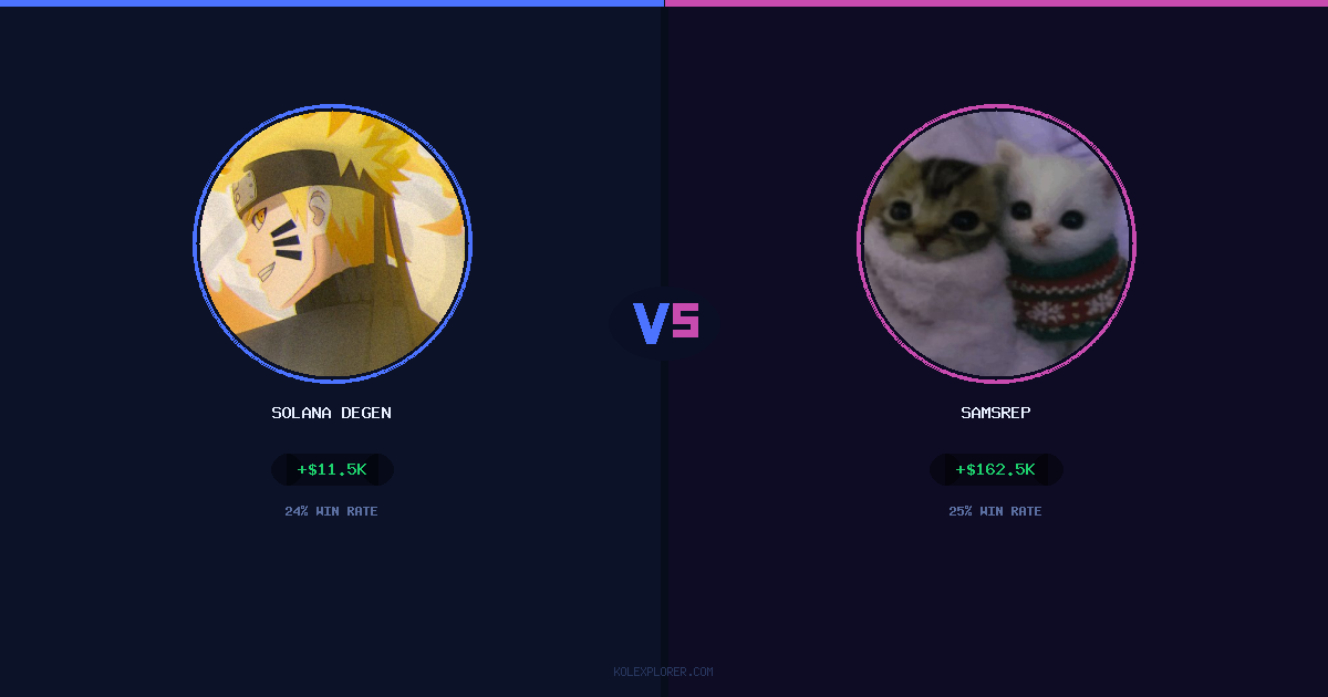 Solana degen vs Samsrep preview