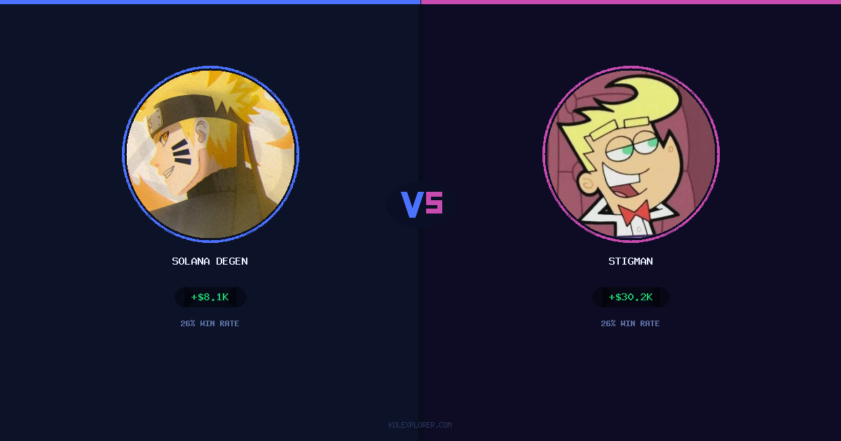 Solana degen vs Stigman preview