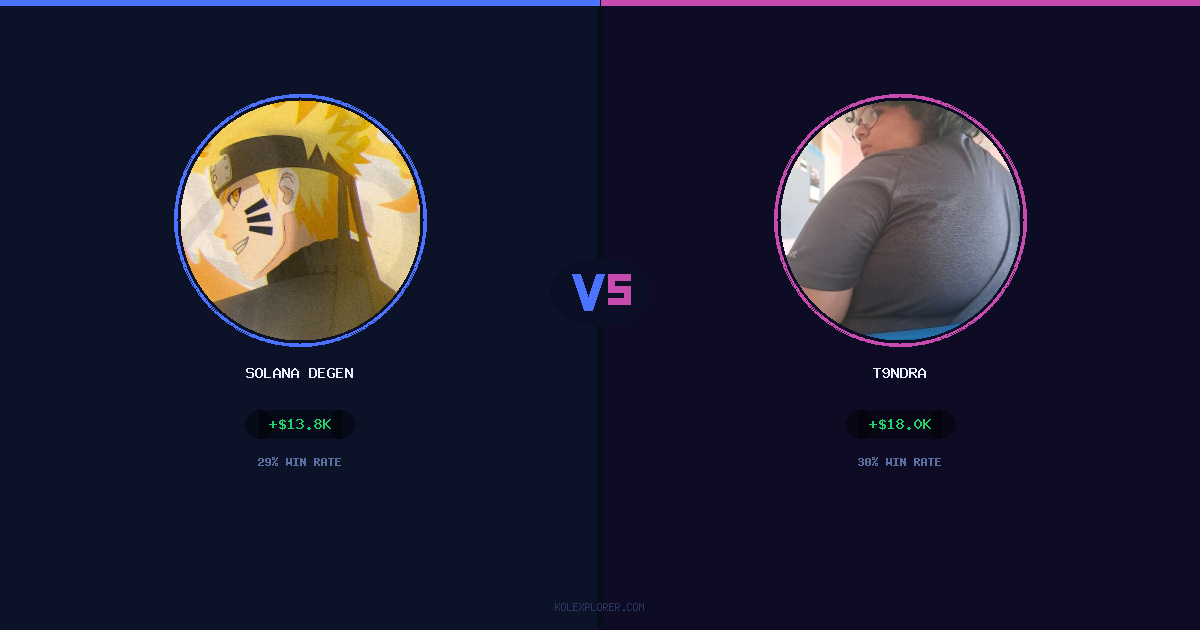 Solana degen vs T9ndra preview