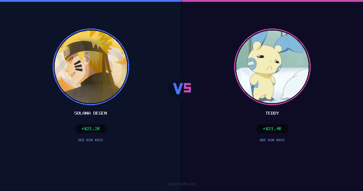 Solana degen vs Teddy preview