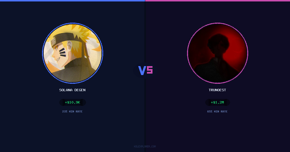 Solana degen vs Trunoest preview