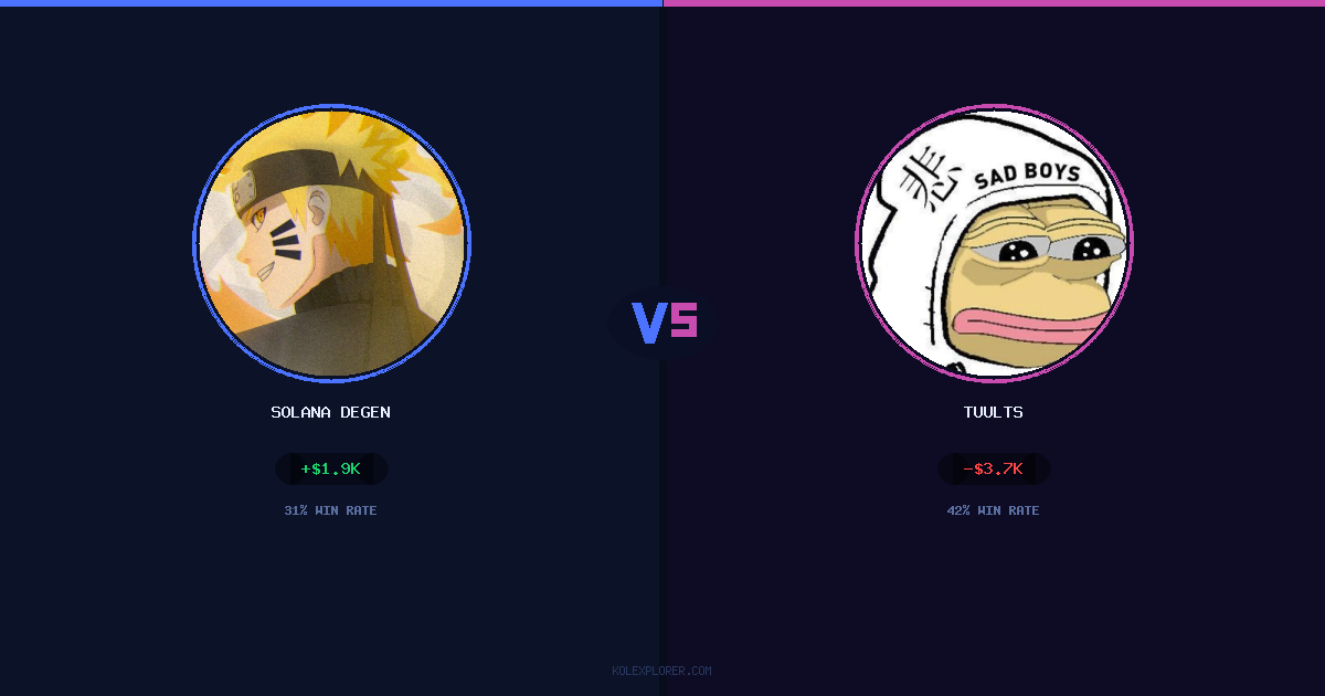 Solana degen vs Tuults preview