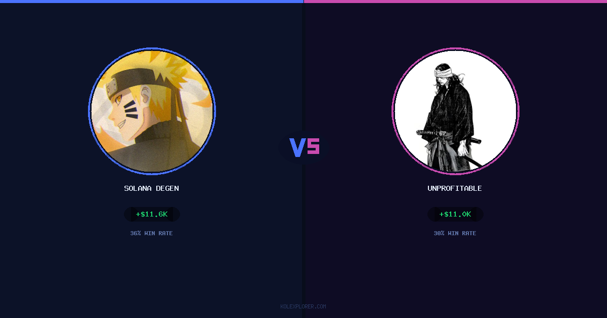 Solana degen vs Unprofitable preview
