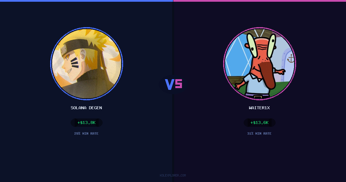 Solana degen vs Waiter1x preview
