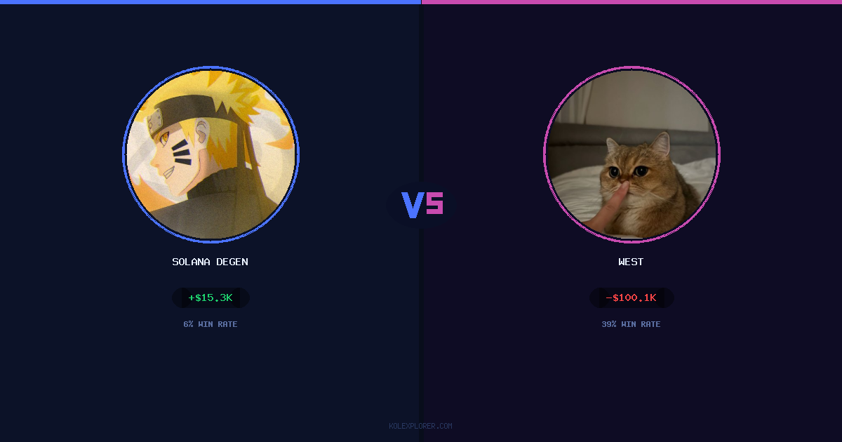 Solana degen vs West preview