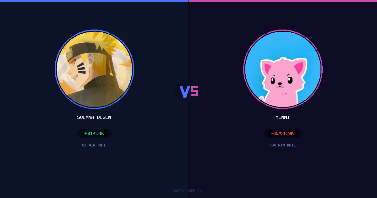 Solana degen vs Yenni preview
