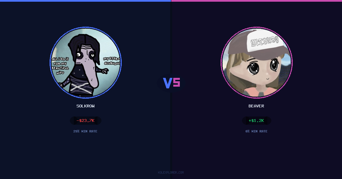 Solkrow vs Beaver preview