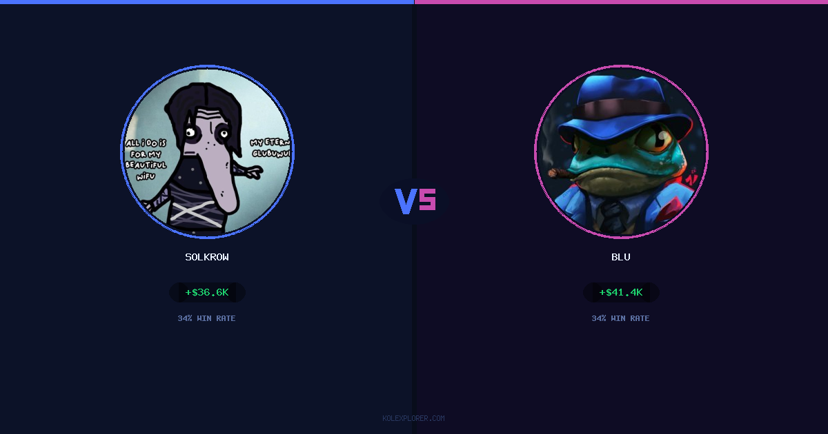 Solkrow vs Blu preview