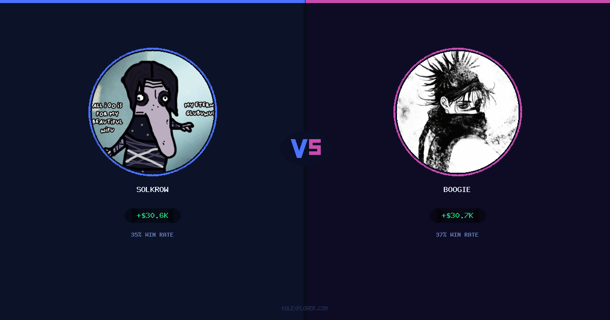 Solkrow vs Boogie preview