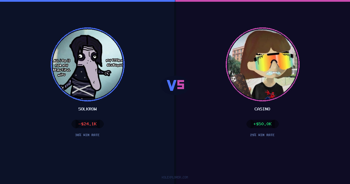 Solkrow vs Casino preview