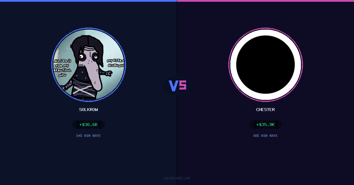 Solkrow vs Chester preview