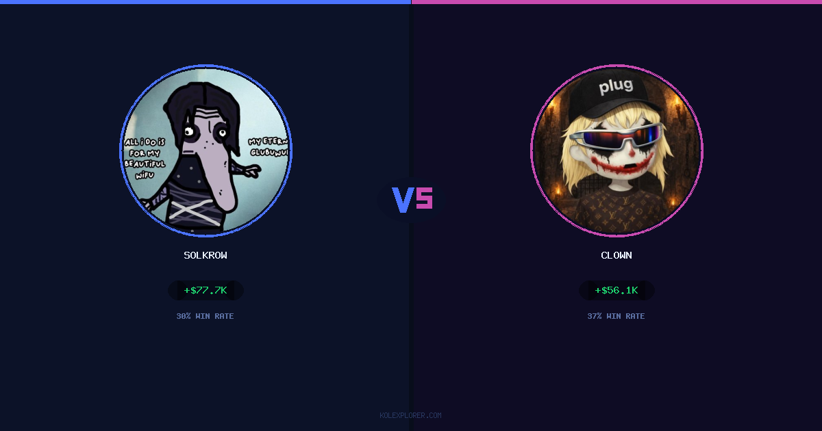Solkrow vs Clown preview