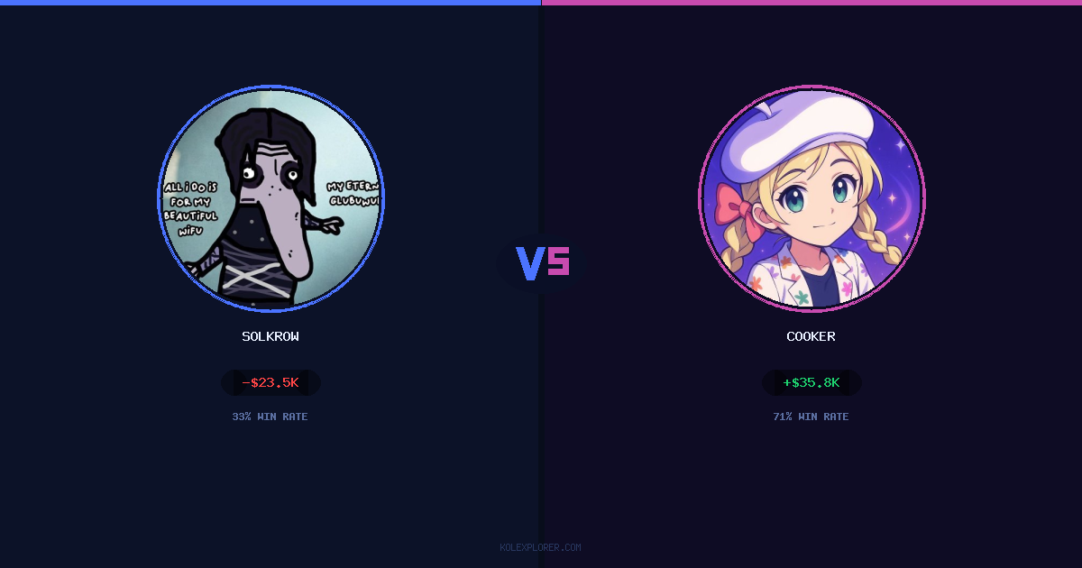 Solkrow vs Cooker preview
