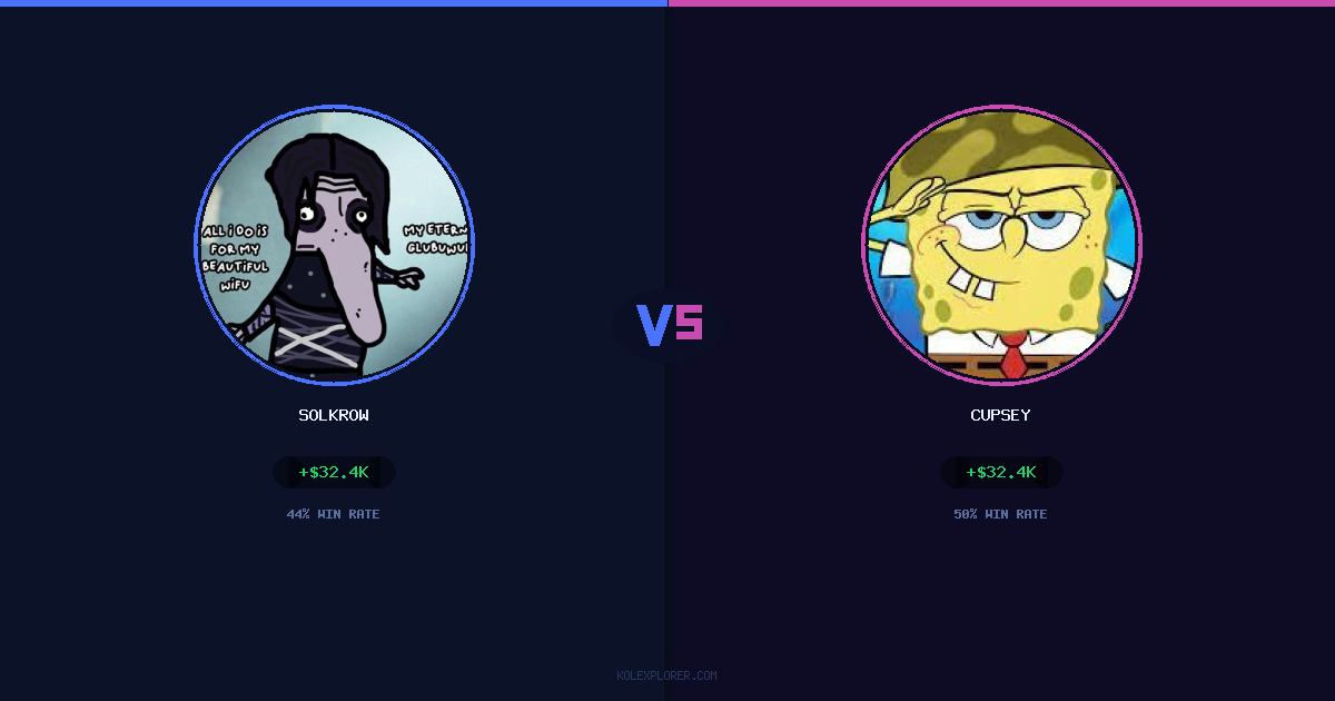 Solkrow vs Cupsey preview