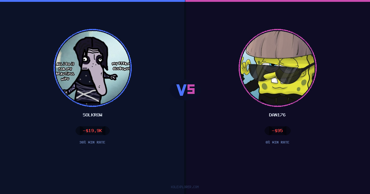Solkrow vs Dan176 preview